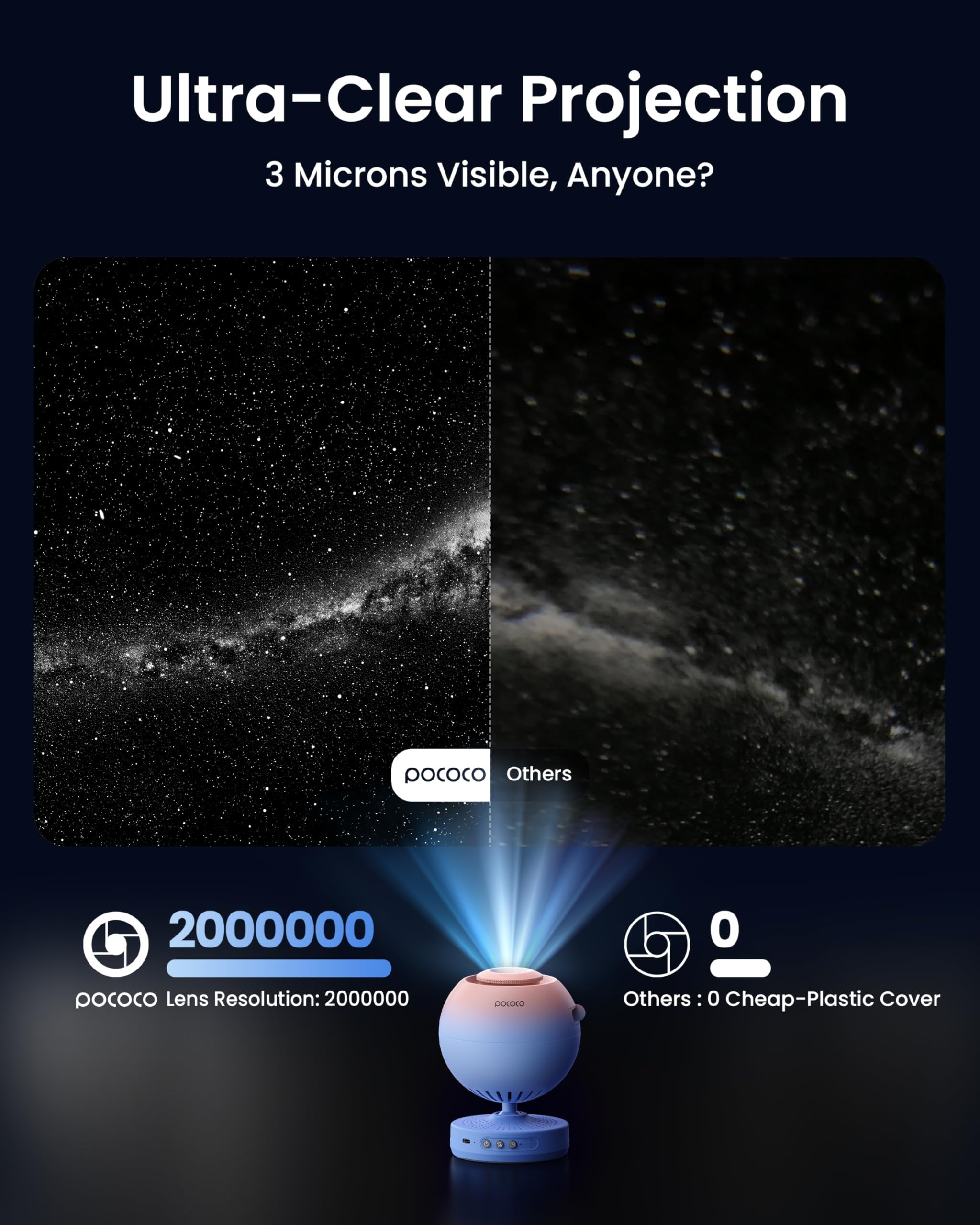 Amazon.co.jp: POCOCO ホームプラネタリウムスタープロジェクター